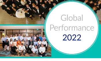 Global Performance Report 2022